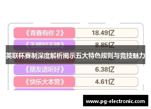 英联杯赛制深度解析揭示五大特色规则与竞技魅力 英联杯赛制深度解析揭示五大特色规则与竞技魅力
