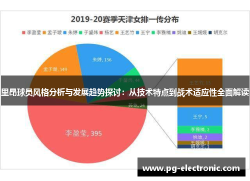 里昂球员风格分析与发展趋势探讨：从技术特点到战术适应性全面解读