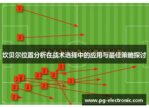 坎贝尔位置分析在战术选择中的应用与最佳策略探讨 坎贝尔位置分析在战术选择中的应用与最佳策略探讨
