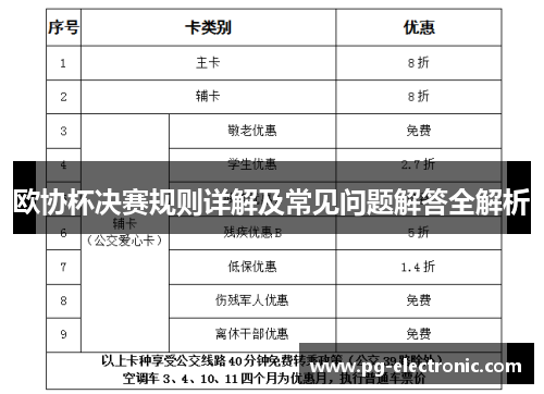 欧协杯决赛规则详解及常见问题解答全解析 欧协杯决赛规则详解及常见问题解答全解析
