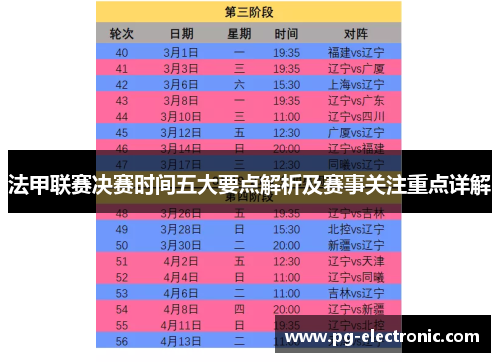 法甲联赛决赛时间五大要点解析及赛事关注重点详解 法甲联赛决赛时间五大要点解析及赛事关注重点详解