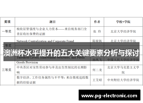 澳洲杯水平提升的五大关键要素分析与探讨