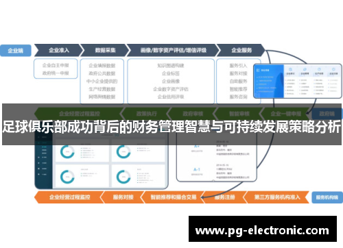 足球俱乐部成功背后的财务管理智慧与可持续发展策略分析